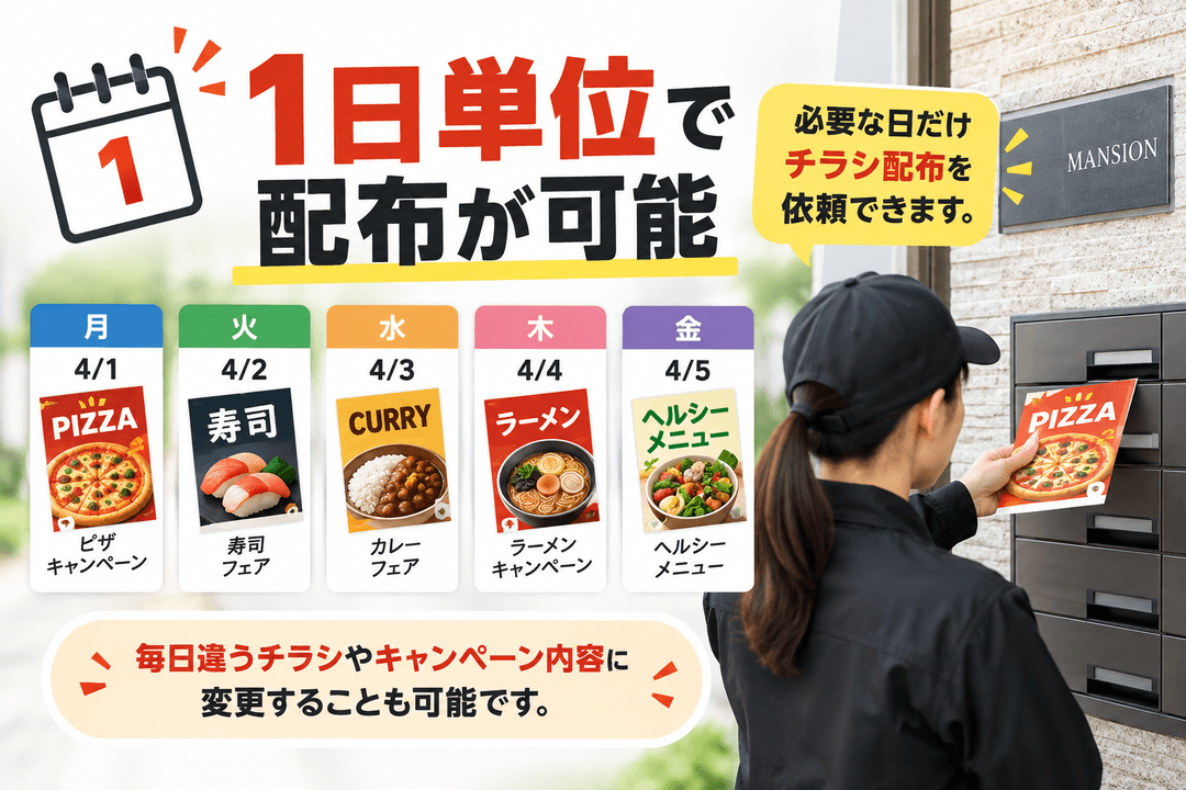 1日単位で配布が可能